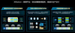 浪潮信息AIStation推理平台是企业级AI推理服务平台