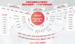 http://www.btkejiw.com/info/2021/news_808.html