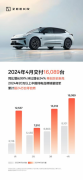 http://www.btkejiw.com/info/2024/news_1173.html