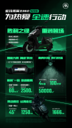 http://www.btkejiw.com/info/2026/news_1397.html